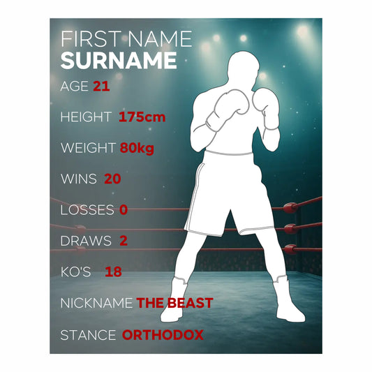 Personalised Boxing Card